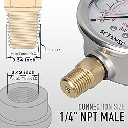 SCTSNSR 0 to 160 Psi Pressure Gauge, Glycerin