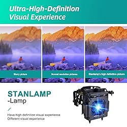 Stanlamp LMP-H202 LMP-H201 Long-Lasting Replacement