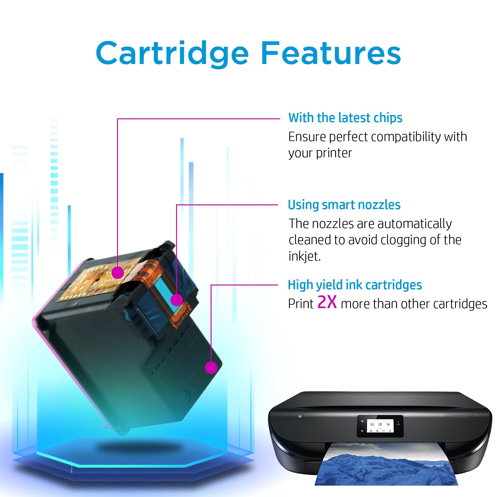 67XL Printer Ink Compatible for HP 67XL Ink Cartridges Black Color Combo Pack Compatible for HP Ink 67 Fit for DeskJet 2700e 2700 2855e 2827e 2755e 2755 4155e 4255e for Envy 6000 6055e 6400 Printer
