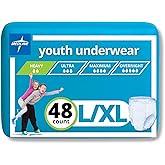 Medline Drytime Disposable Protective Youth Underwear, Large/XL, 12 Count (Pack of 4)