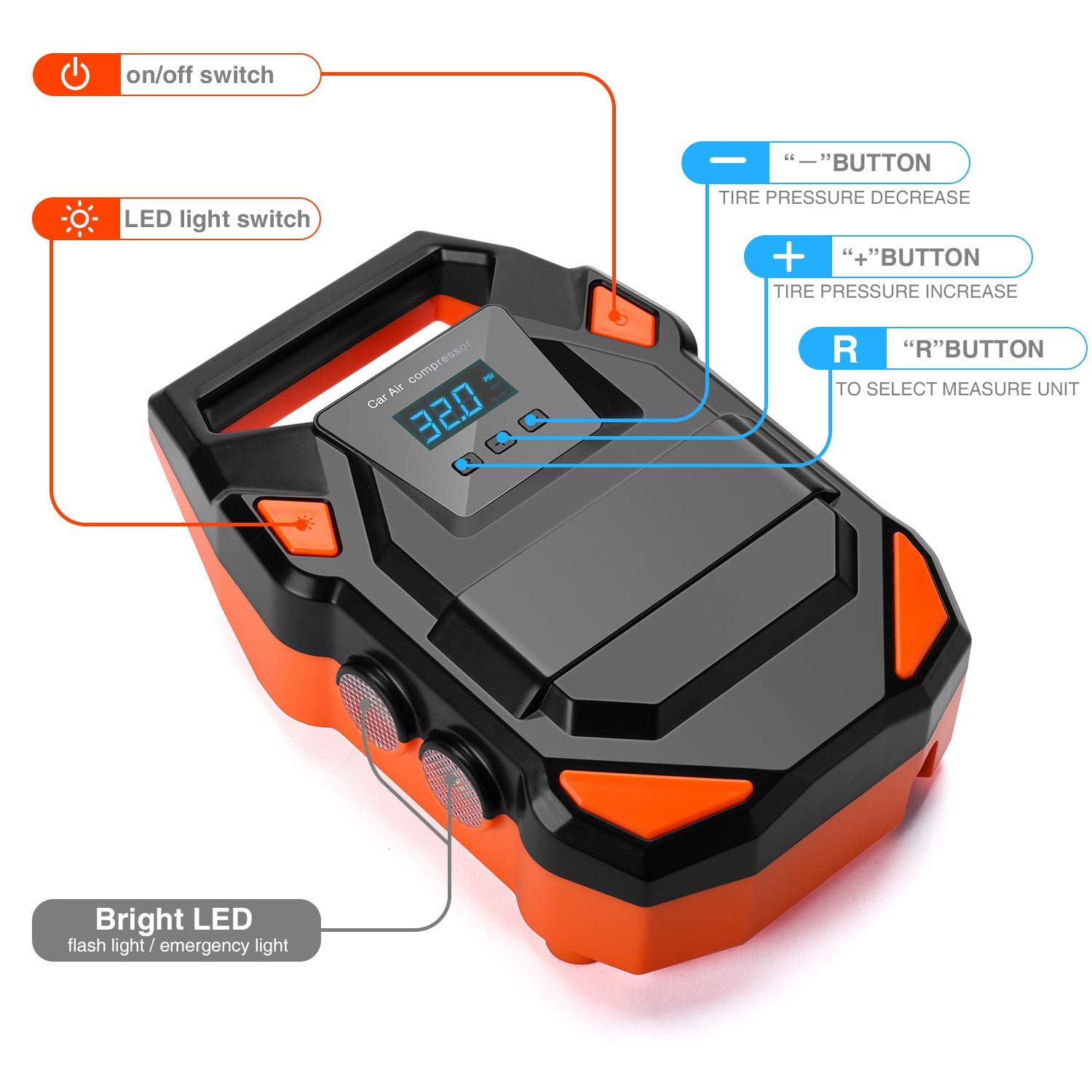 Air Compressor Tire Inflator 12V 150PSI Portable Air Pump Auto Digital Tire Pump with Emergency LED Light, Long Cable and Auto Shut Off Compatible with Car, Bicycle, Motorcycle, Balls and Inflatables