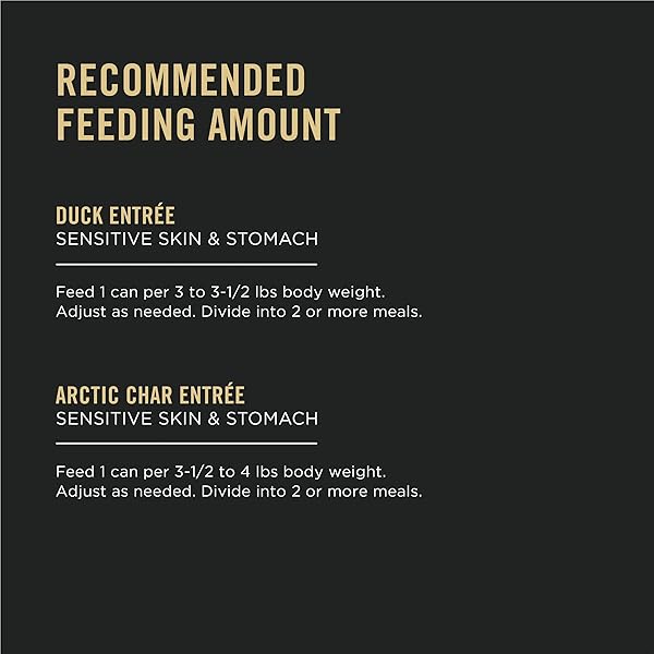 PURINA PRO PLAN SENSITIVE SKIN AND STOMACH WET CAT FOOD VARIETY PACK, DUCK AND ARTIC CHAR ENTREES – (PACK OF 24) 3 OZ. CANS