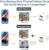 JSL JDTDC 128GB Photo Backup Data Cube Auto iPhone Storage view 8