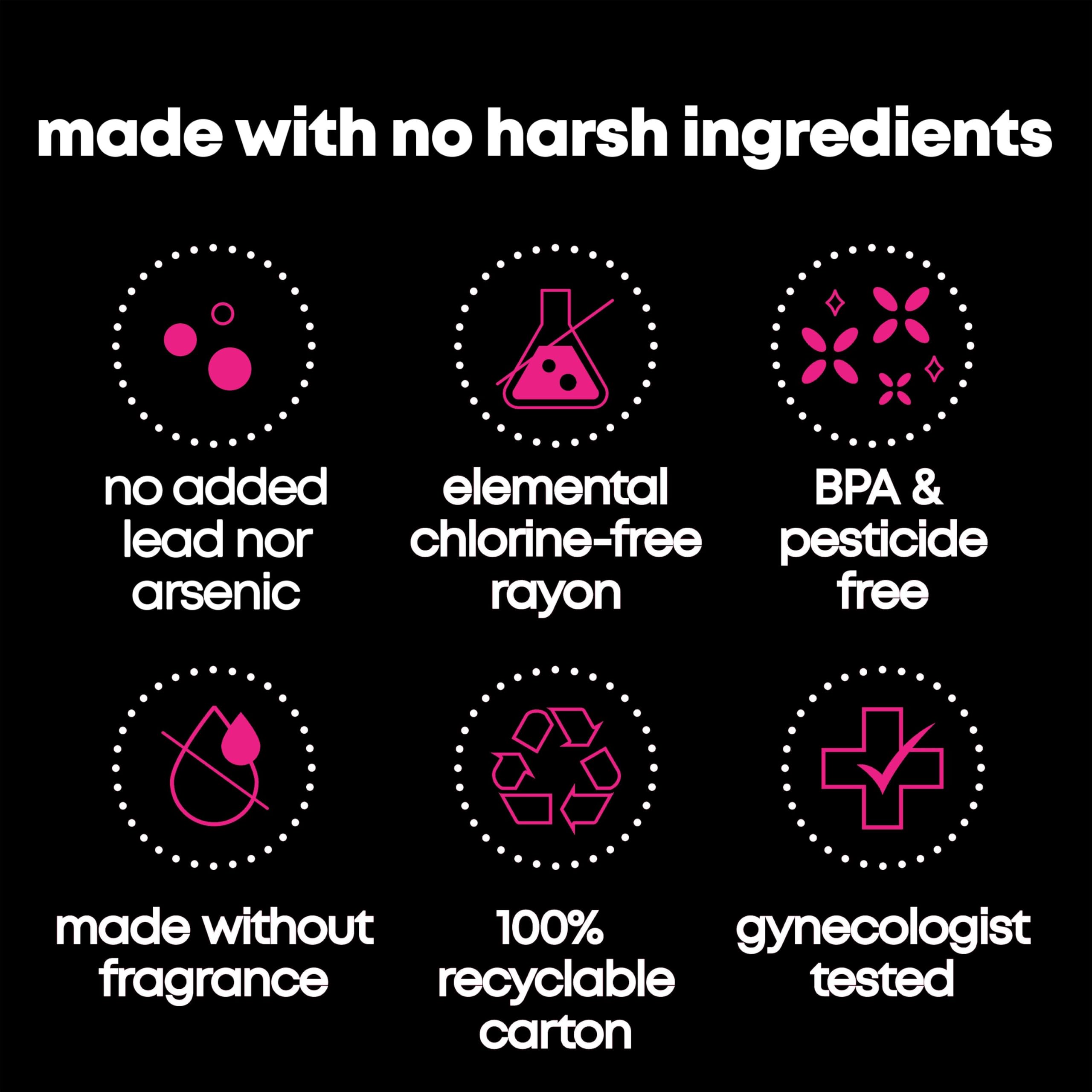 U by Kotex Tampons, Click Compact, Regular Absorbency, Unscented, 45 Count