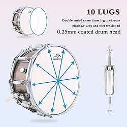 EASTROCK Snare Drum Set 14X5.5 Inches for Student