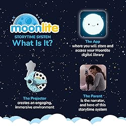 Moonlite Storytime Mini Projector with 4 Mickey