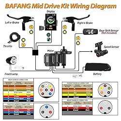 Bafang BBS01B Central Motor with Battery 500W 48V