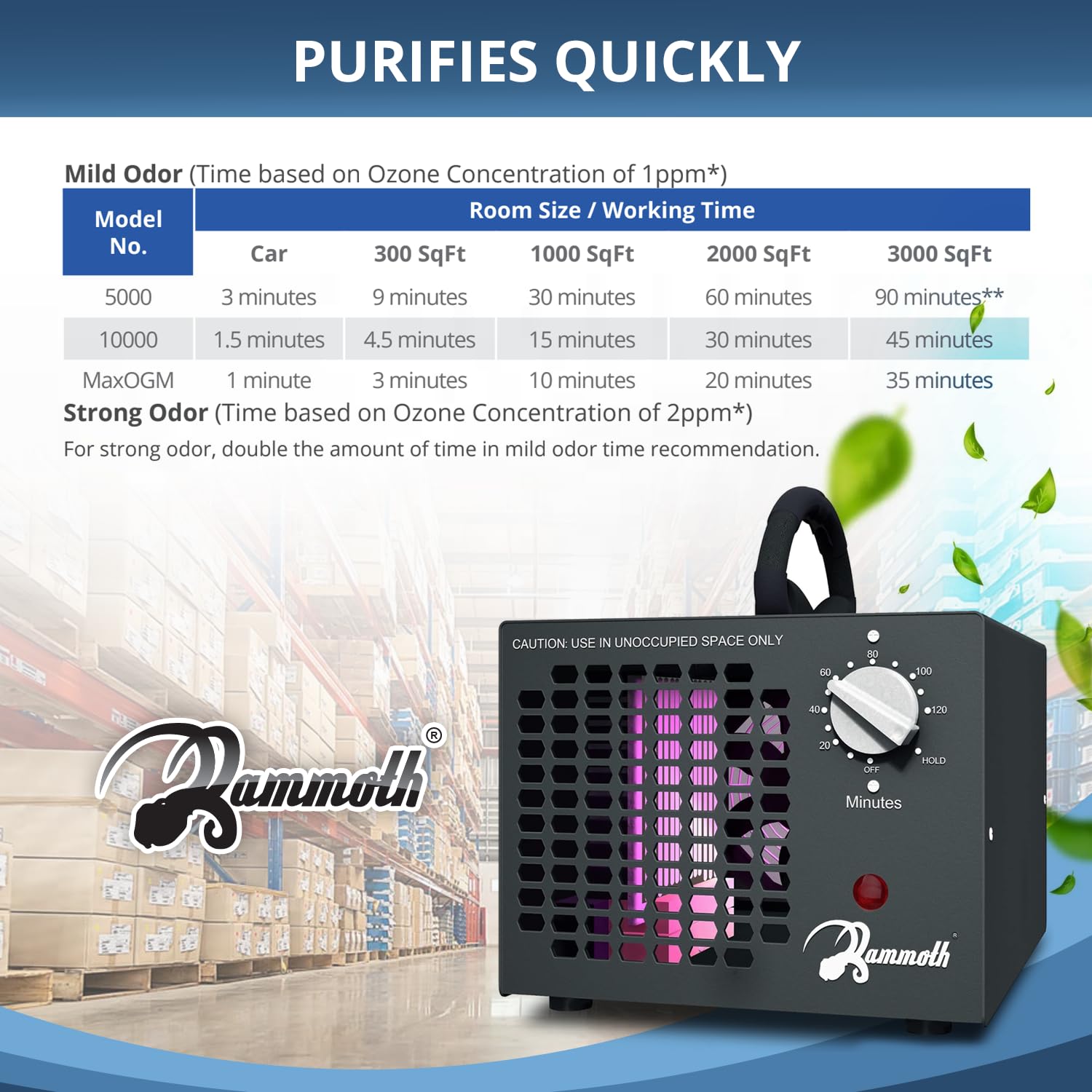 120W 65,000 mg/h Alpine Air Purifier Ozone Generator - Ozone Odor Eliminator, Ozone Machine & Skunk Odor Remover for House, Ozone Air Purifier, Commercial Ozone Generator for Car, Office, & Rooms
