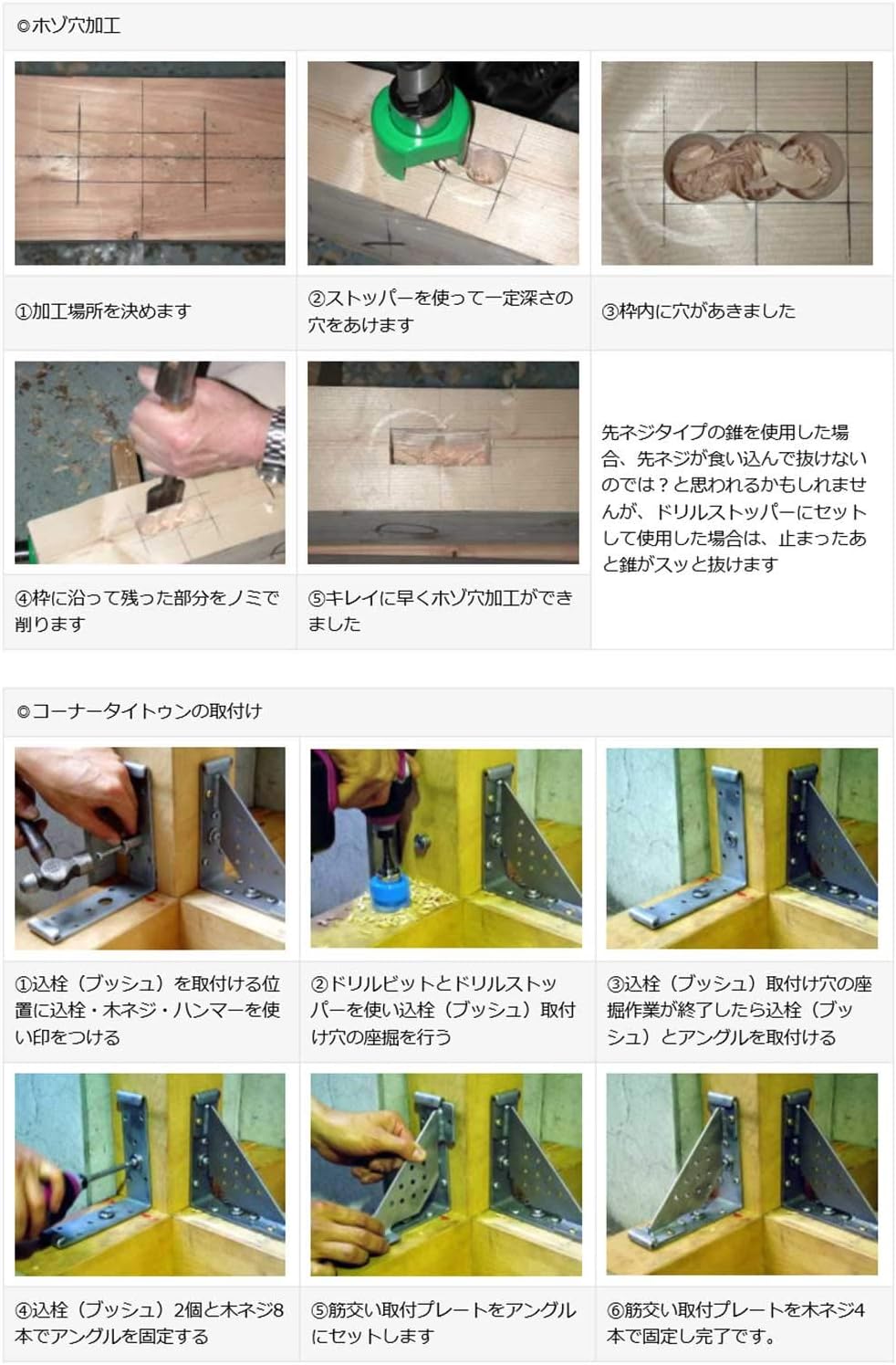 Amazon スターエム 5005 080 ドリルストッパー 8mm ドリルスタンド