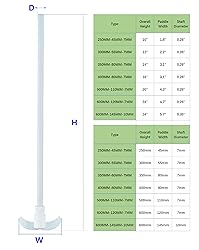 LUERFLEX PTFE Overhead Stirrer Electric Stirring