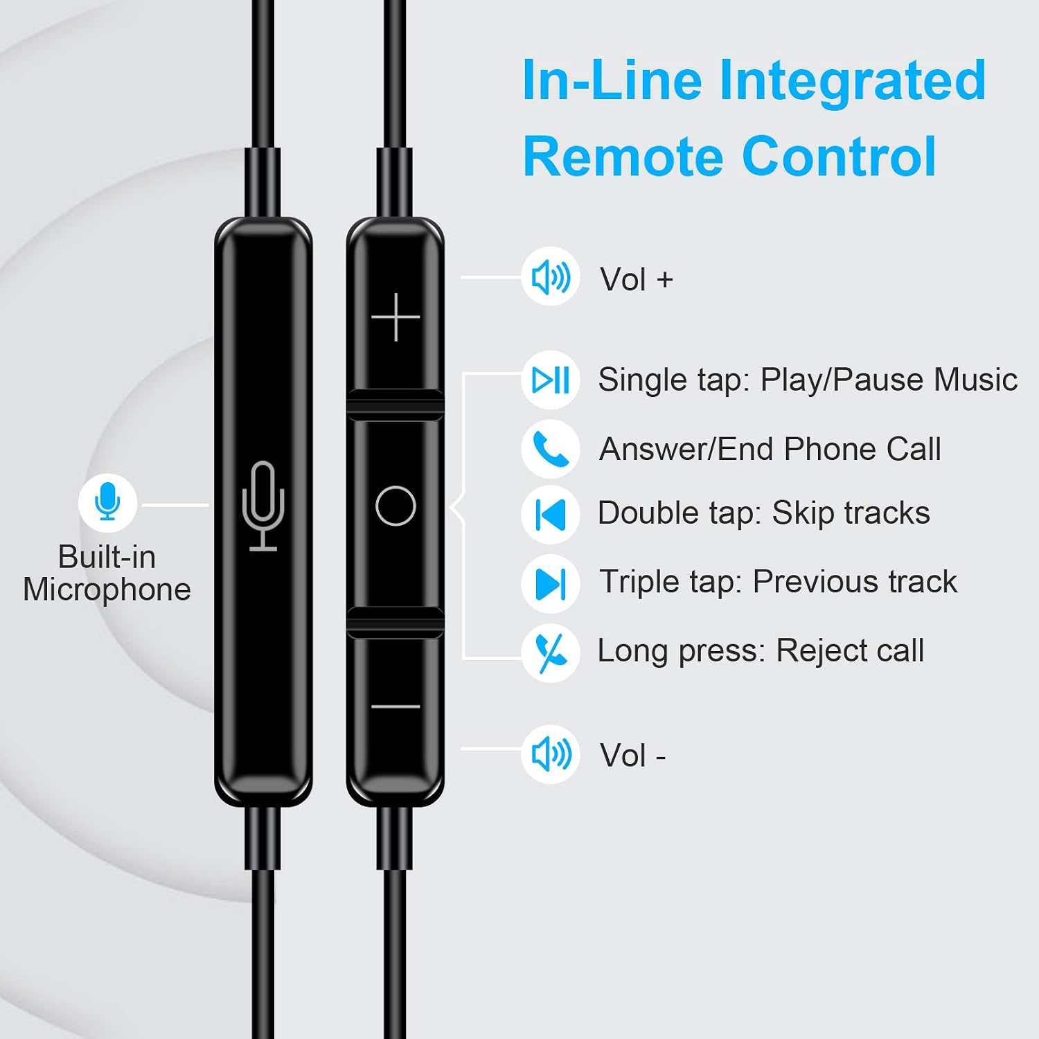 USB C Headphones for iPhone 17 16e 15 Air - Image 3