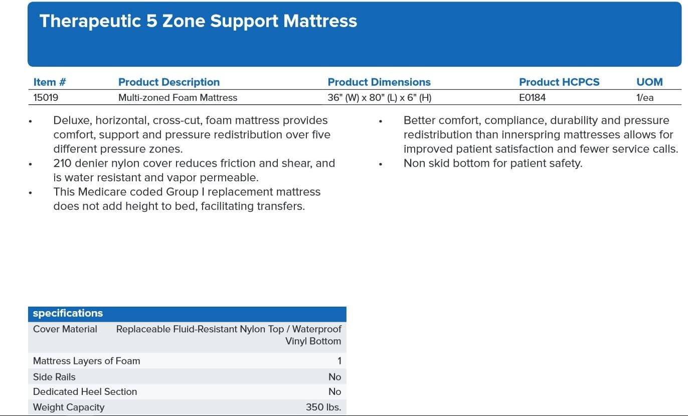 Drive Medical Therapeutic 5 Zone Support Mattress, White, 35" x 80" x 5. 5": Health & Personal Care