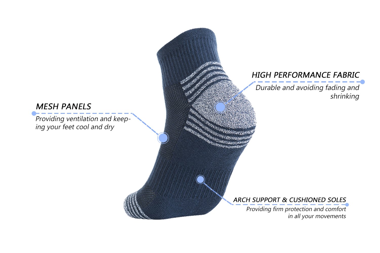 3 Pairs Cushion Athletic Ankle Socks for Men and Women