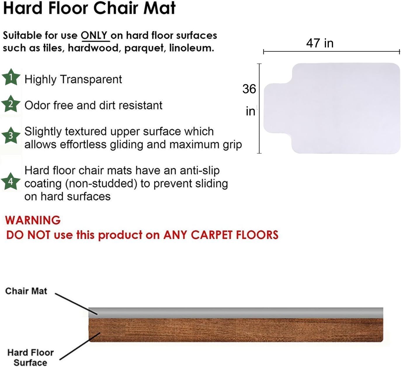 Office Chair Mat for Hard Wood Floors 36"x47" Heavy Duty Floor Protector Easy Clean: Home Improvement