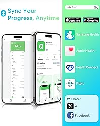 arboleaf Smart Scale for Body Weight, Body Fat