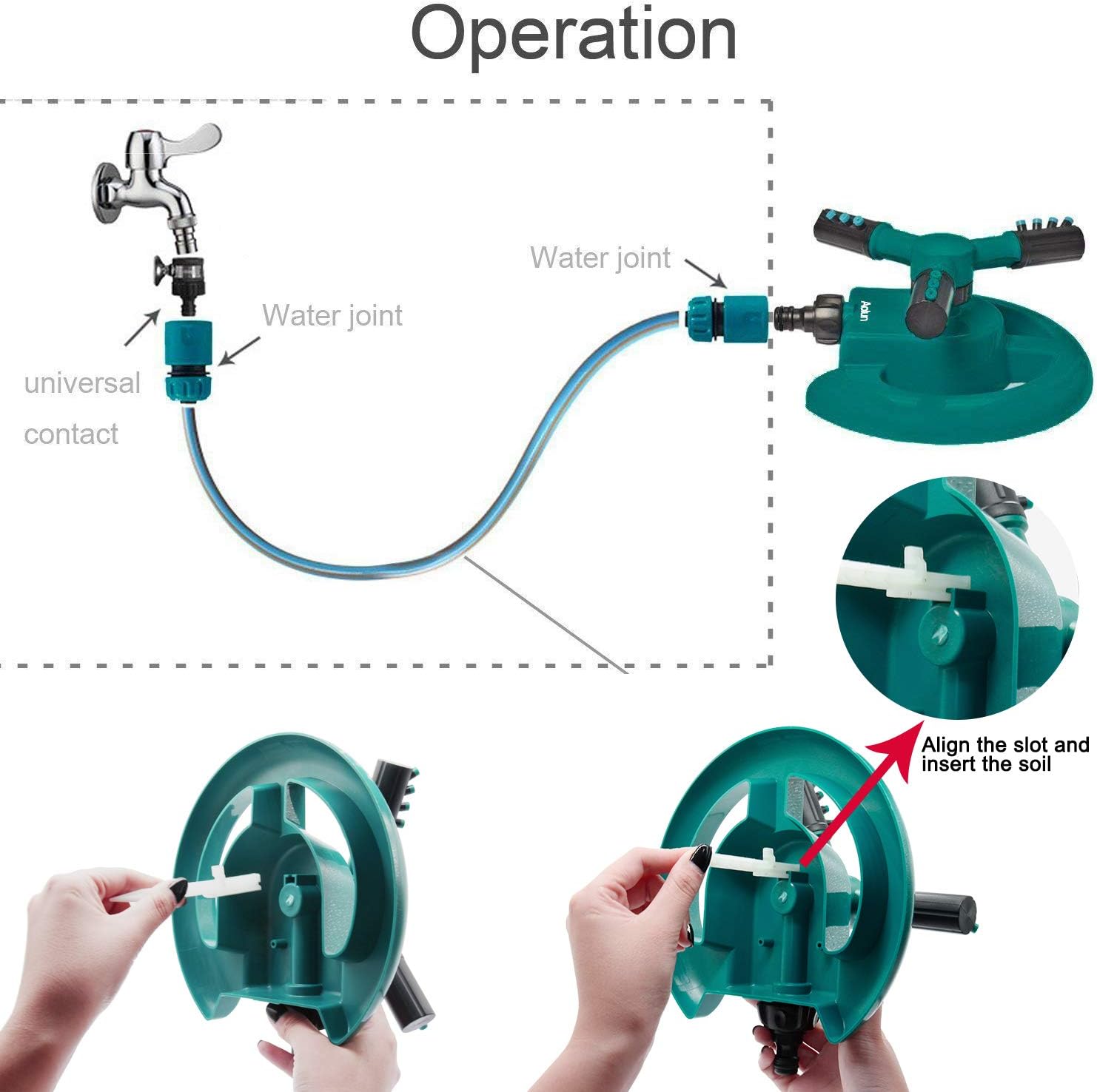Aolun Garden Sprinkler- Automatic Lawn Water Sprinkler Yard 360 Degree 3- Arm Rotating Sprinkler System : Garden & Outdoor