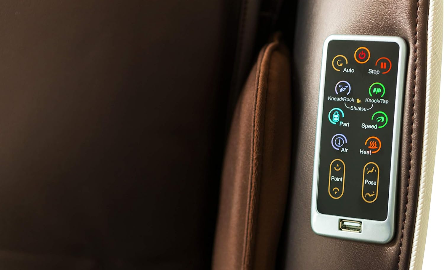 Die Funktionen der Fernbedienung