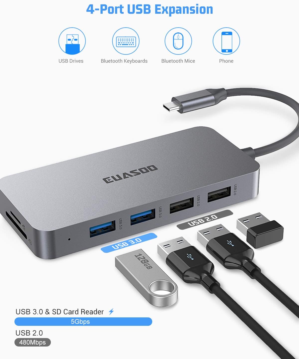 USB C Hub,Type C Hub,EUASOO 10 in 1 Adapter with 1Gbps Ethernet,4K USB C to HDMI,VGA,Power Delivery Charging Port,2 USB3.0,2 USB2.0,SD/TF Card Reader for MacBook Pro,Chromebook,Other Type C Laptops: Computers & Accessories