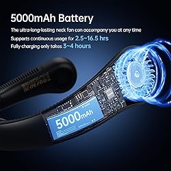 JISULIFE Portable Neck Fan Upgraded, Neckbrace