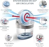 Unibond Aero 360 Moisture Absorber Device Dehumidifier 2 Pack New Boxed view 3