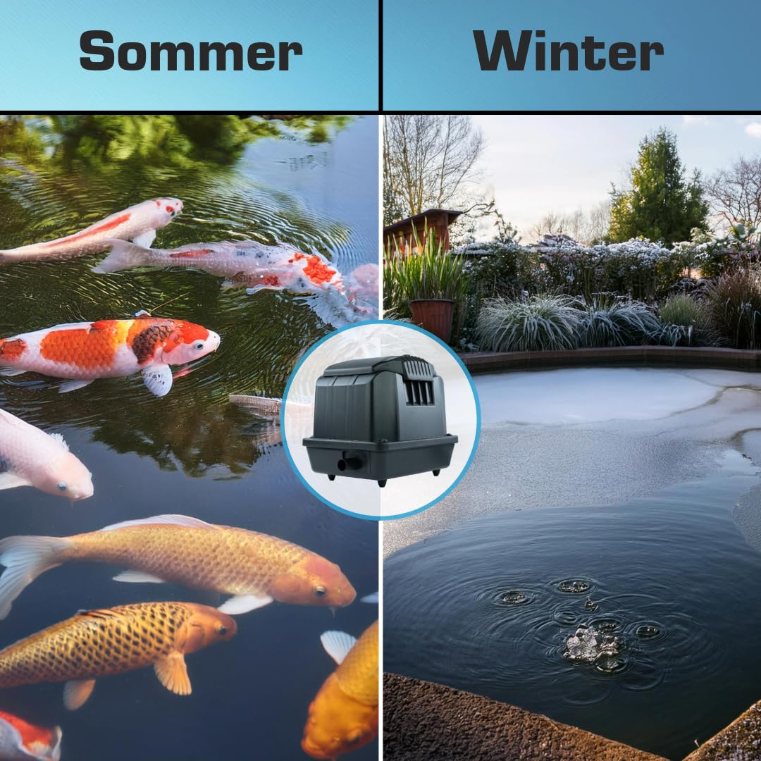 Teichbelüfter 3600 L/H stufenlos regulierbar, 35 Watt Sauerstoffpumpe für Teich, Membranpumpe 60 L/Min, Teichbelüftung, Luftpumpe Teich, Belüfterpumpe für Gartenteiche, Teichbelüftungspumpe 8