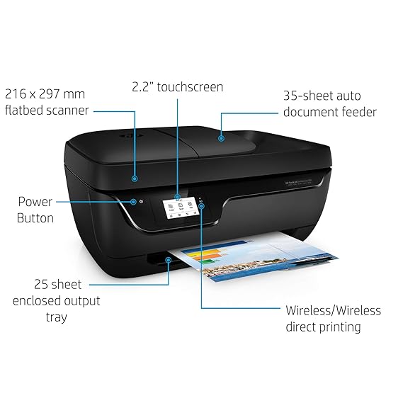 Hp Deskjet 3835 All In One Ink Advantage Wireless Colour Printer Black Amazon In Computers Accessories