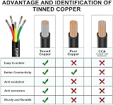 Matugajp 14 AWG 5 Core 10M 2mm2 Electrical Wire UL2464 DC 5V 12V 24V view 3