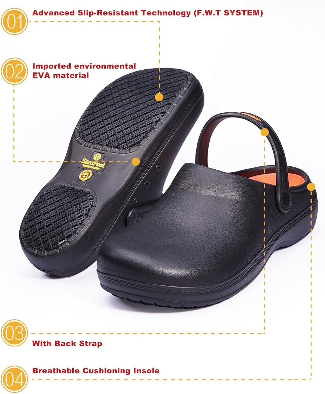 Non Slip Shoes for Chef Restaurant Clogs Men Women Honest Review
