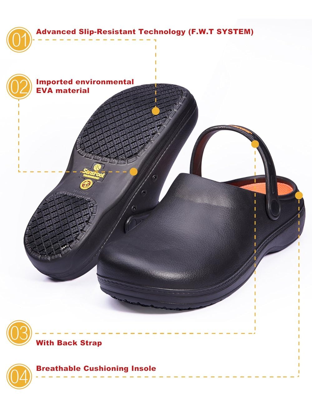 sensfoot slip resistant