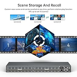 MT-VIKI 4K Seamless HDMI Matrix Switch 8X8 with Web