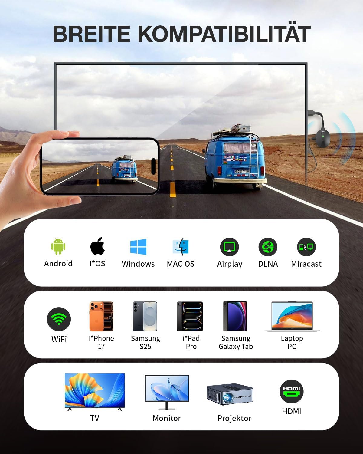 AIMIBO 4K Wireless Display Adapter 5G für Smartphone, Tablet, Laptop, HDTV, Monitor und Projektor – 3 Spiegelungsmodi, Kabelloser HDMI Dongle für i*OS Android Windows macOS auf TV Monitor Projektor 5