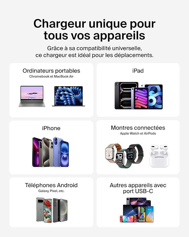 BoostCharge Chargeur Secteur Compact 45 W, USB-C PD, Recharge Rapide, pour Tous Les modèles de l'iPhone 17, iPhone 16, iPhone 15, Samsung Galaxy, Google Pixel, iPad, AirPods, etc. - Noir