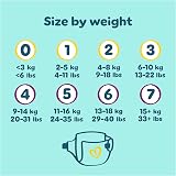 Pampers Premium Protection New Baby Size 1 180 Nappies 2kg-5kg Monthly Pack view 8