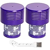 2 Pack HEPA Replacement for Dyson V10 Filter Cyclone Series, Animal, Absolute, Total Clean, SV12 Vacuum Cleaner, Compatible w