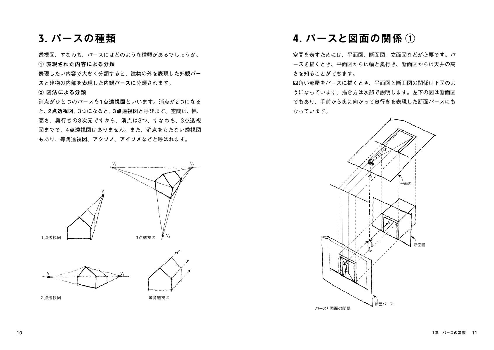 スケッチ感覚で パースが描ける本 中山 繁信 本 通販 Amazon