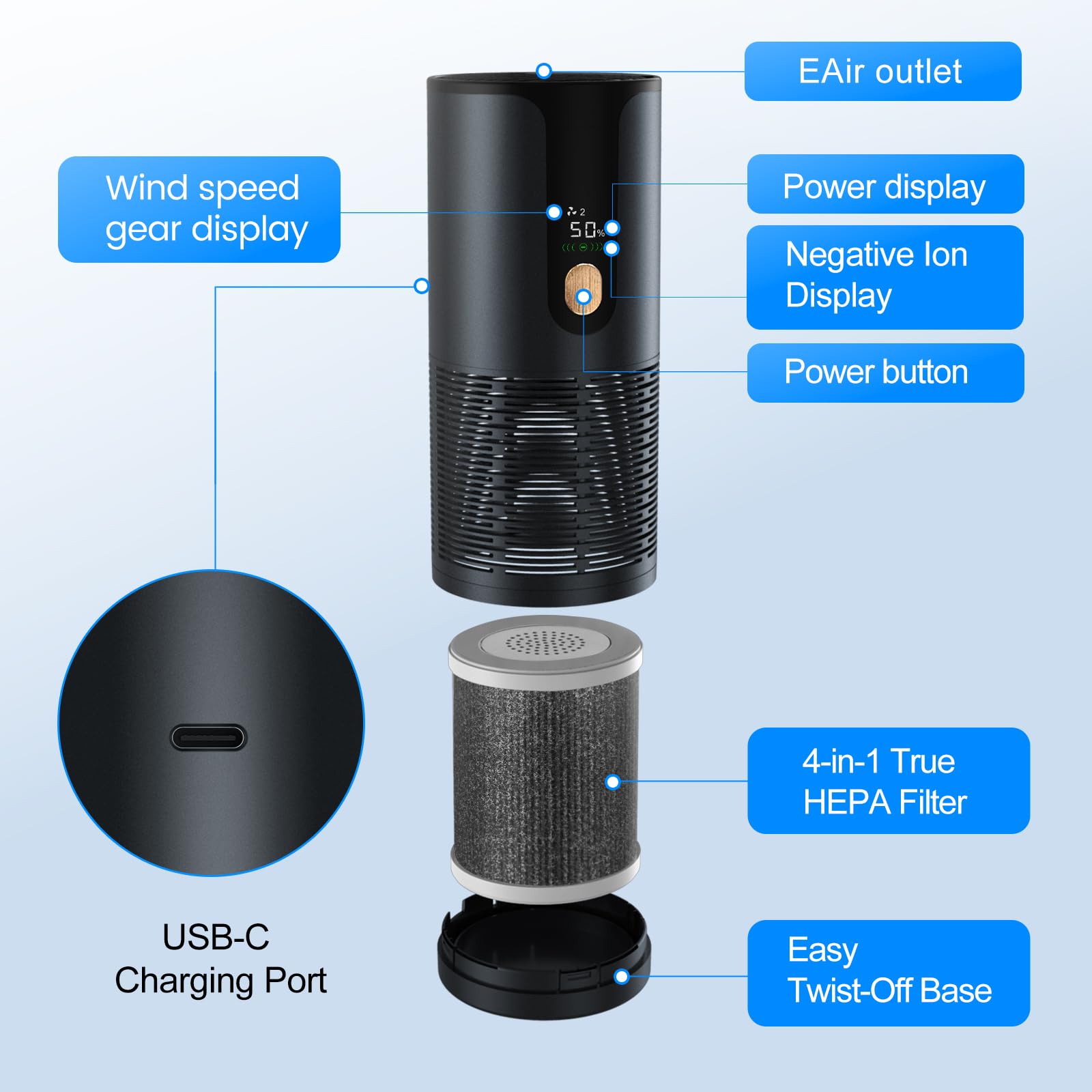 Mini Car Air Purifier-4 Layer Filtration & LCD Display,15dB Quiet,Cordless True HEPA Portable Small Air Purifier,Filters 99.97% of Smoke/Dust/Pet Odors,for Cars/Office/Travel