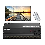 MT-VIKI Video Wall Controller 3x3, HDMI Video Wall