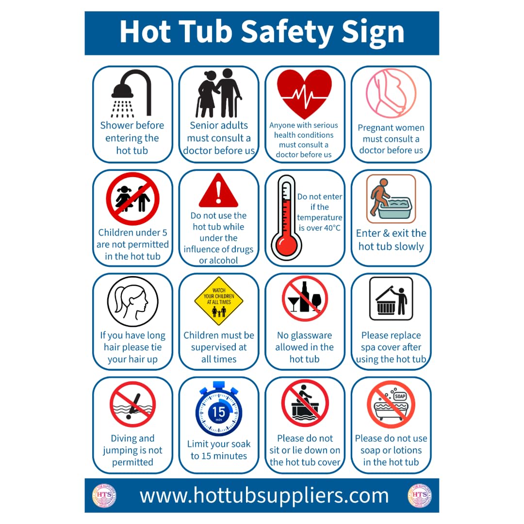 Correx Hot Tub Safety Sign A3 - Commercial Hot Tub Safety - Holiday Let Hot Tubs Hot Tub Safety