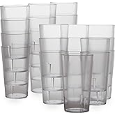 Restaurant Grade, BPA-Free 12oz Clear Plastic Cups 24pk. Super Durable, Break Resistant Drinking Glasses for Cafe, Party, Catering. Reusable, Stackable Tumblers with Textured Grip Design