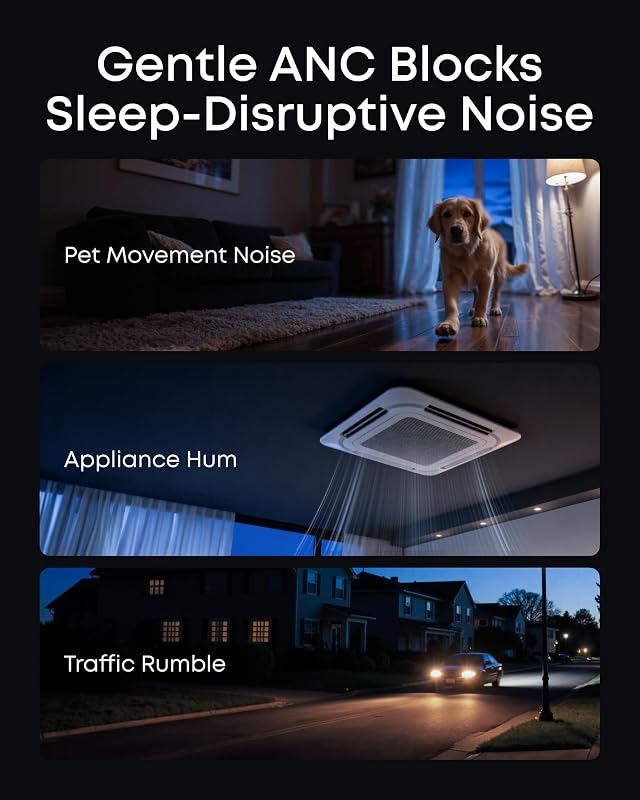 Auriculares Sleep A30 de Anker: con Cancelación Activa de Ruido, Sistema Adaptativo para Bloquear los Ronquidos, Máxima Comodidad para Quienes Duermen de Lado y 45h de Reproducción