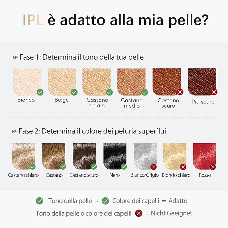 Epilatore Luce Pulsata con Funzione di Raffreddamento 5℃-10℃ GLY07
