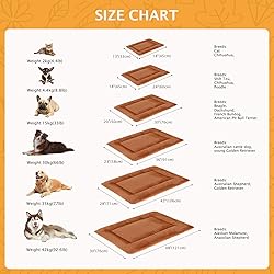 Vetasac Reversible Dog Bed Mat with Plush and Corn