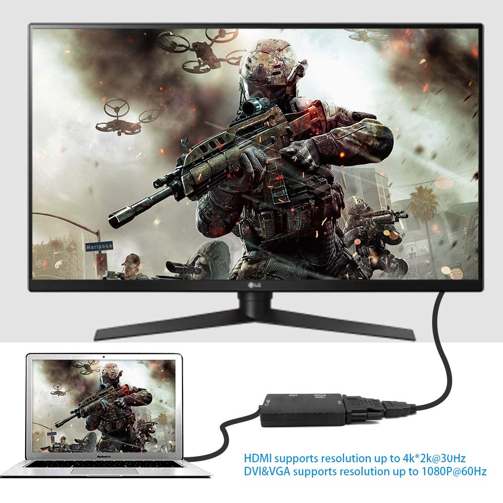 ABLEWE Mini DisplayPort to HDMI VGA DVI Adapter, 4K Mini DP Thunderbolt Video Display Converter for MacBook Air Microsoft Surface Pro 3/4 Surface Book ThinkPad Google Chromebook