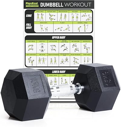 PhysKcal Hex Dumbbells 15kg Single Poly Coated No Odor Home Gym