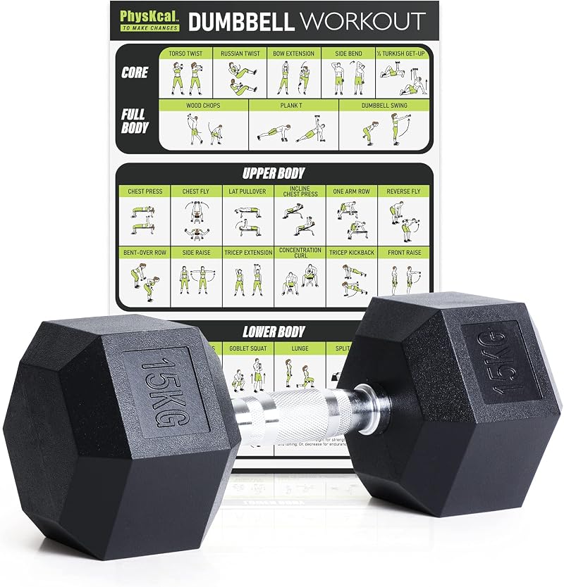 PhysKcal Hex Dumbbells 15kg Single Poly Coated No Odor Home Gym