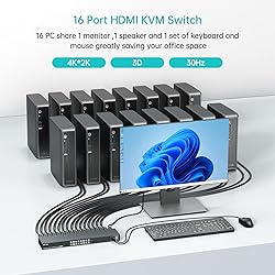 MT-VIKI 4K 16 Port KVM Switch HDMI, 4K@30Hz Rack