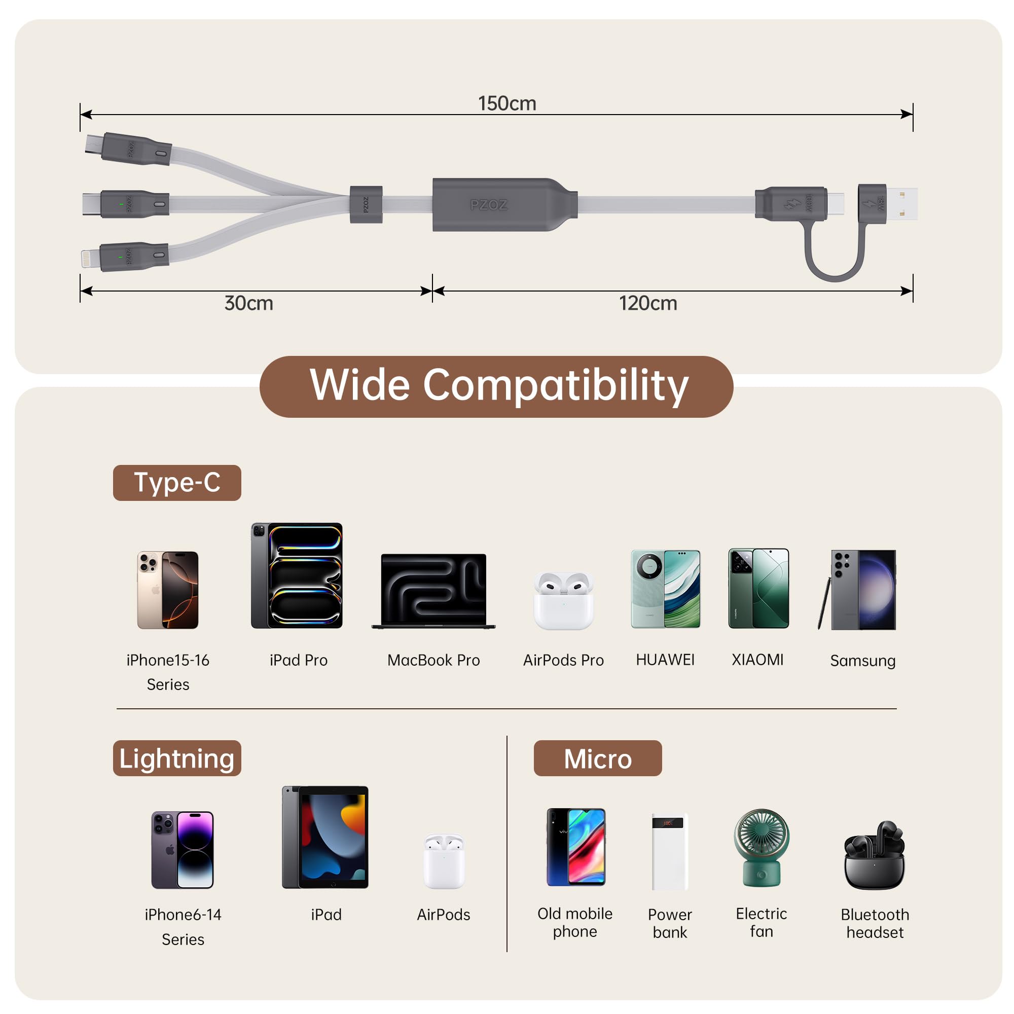 PZOZ 100W USB C & USB A Charging Cable, 3 in 1 Multi Fast Charging at The Same Time, Multiple Charger Cord with Type C[100W]/Lightning[27W]/Micro[10W] for iPhone 16 15 14 iPad Pro MacBook Samsung