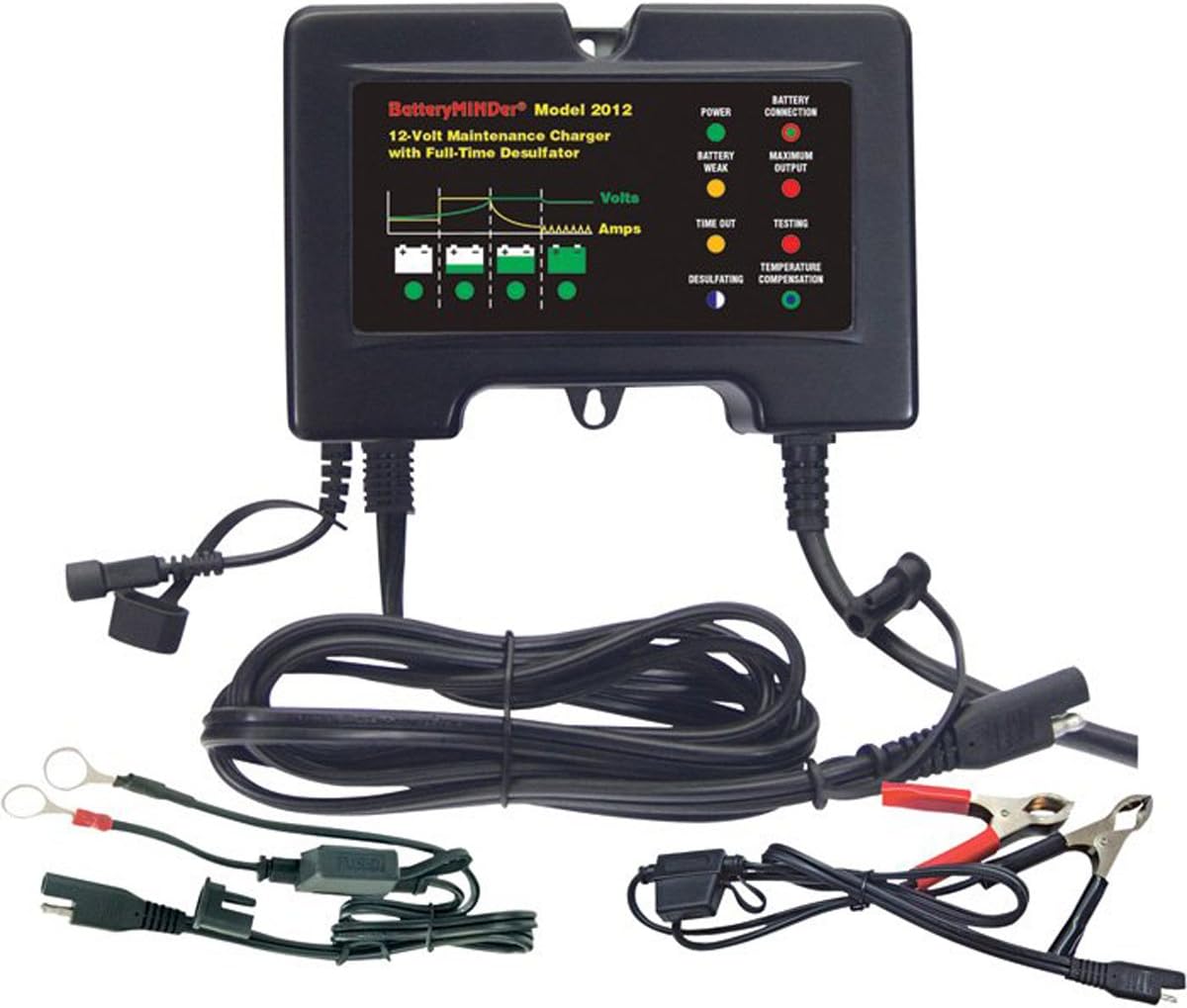 12v Batteryminder Charger