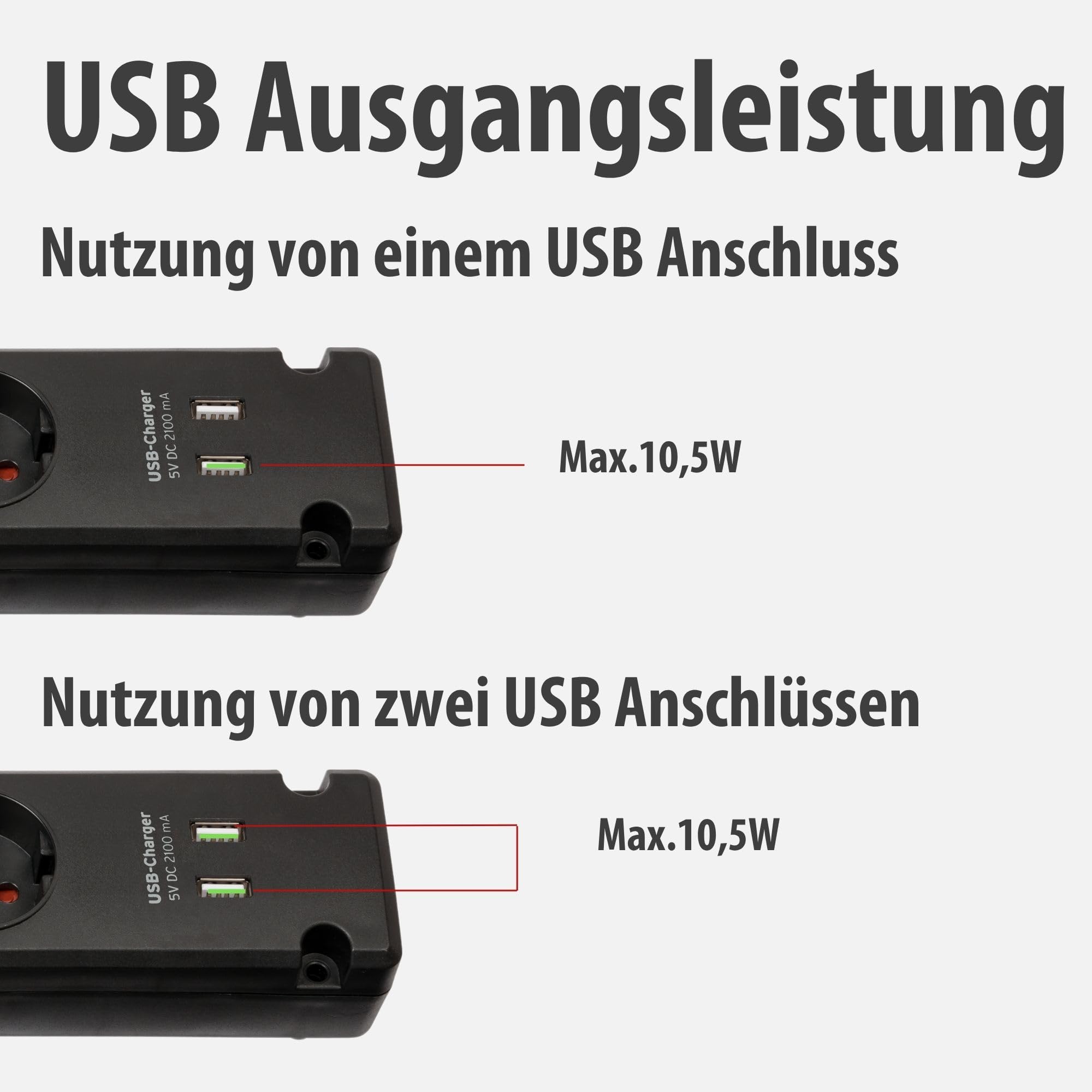 Brennenstuhl Bremounta Steckdosenleiste 5-Fach mit USB-Ladefunktion (Mehrfachsteckdose mit 90 Grad Steckdosen, Steckerleiste mit Schalter, Befestigungsmöglichkeit und 3m Kabel) schwarz 5