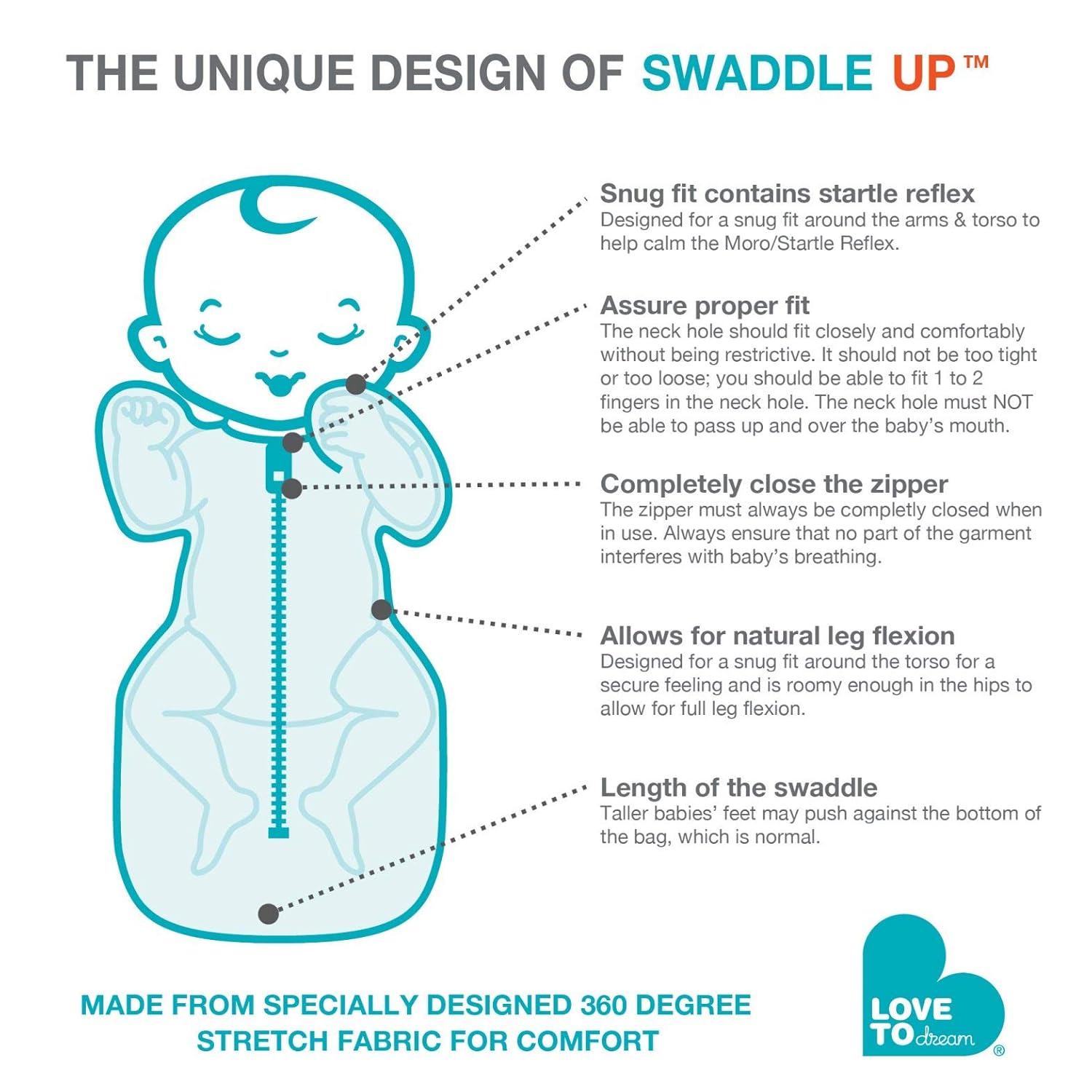 swaddle up warm small